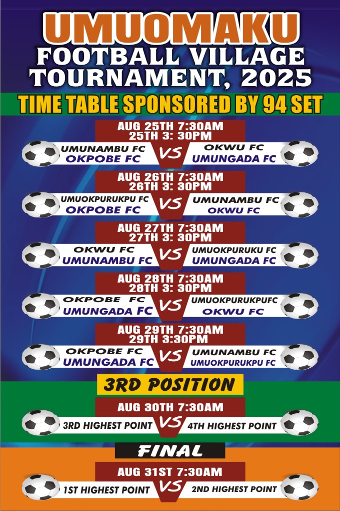 Umuomaku football competition